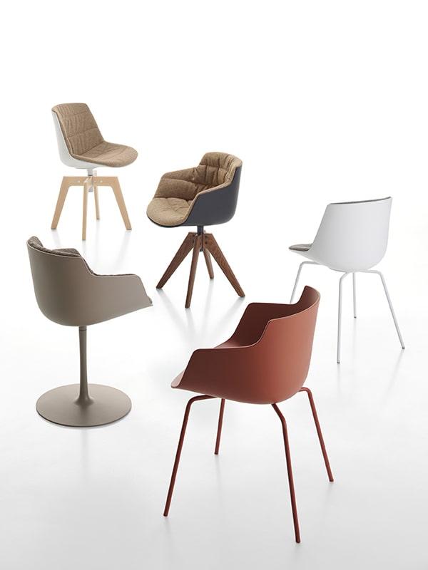 &copy; MDFIFLOW0238_1.jpg