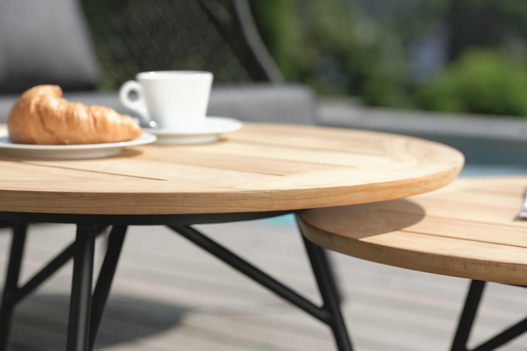 &copy; STERN415550_2.jpg